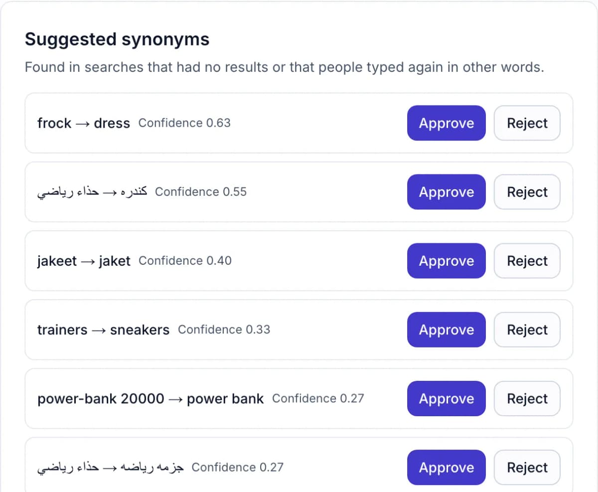 The synonyms page: synonyms in Arabic and English, and suggested synonyms found in searches that had no results.