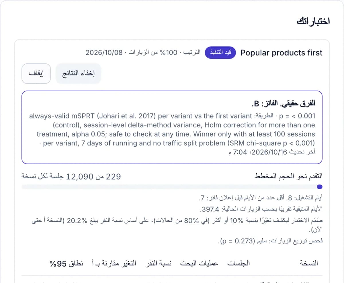 نتيجة اختبار A/B: النسخة B تفوز بنسبة نقر أعلى، مع قيمة p ونطاق 95% لكل نسخة.